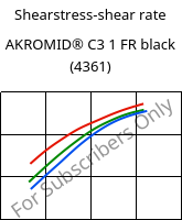 Shearstress-shear rate , AKROMID® C3 1 FR black (4361), PA666, Akro-Plastic