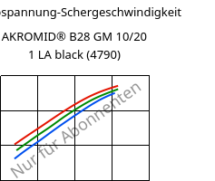 Schubspannung-Schergeschwindigkeit , AKROMID® B28 GM 10/20 1 LA black (4790), PA6-(GB+GF)30, Akro-Plastic