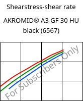 Shearstress-shear rate , AKROMID® A3 GF 30 HU black (6567), PA66-GF30, Akro-Plastic