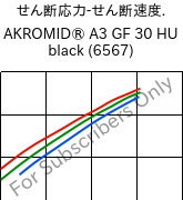  せん断応力-せん断速度. , AKROMID® A3 GF 30 HU black (6567), PA66-GF30, Akro-Plastic