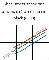 Shearstress-shear rate , AKROMID® A3 GF 50 HU black (6303), PA66-GF50, Akro-Plastic