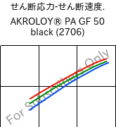  せん断応力-せん断速度. , AKROLOY® PA GF 50 black (2706), (PA66+PA6I/6T)-GF50, Akro-Plastic