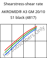 Shearstress-shear rate , AKROMID® A3 GM 20/10 S1 black (4817), PA66-(GF+GB)30, Akro-Plastic