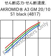  せん断応力-せん断速度. , AKROMID® A3 GM 20/10 S1 black (4817), PA66-(GF+GB)30, Akro-Plastic