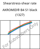 Shearstress-shear rate , AKROMID® B4 S1 black (1327), PA6, Akro-Plastic