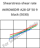 Shearstress-shear rate , AKROMID® A28 GF 50 9 black (5030), PA66-GF50, Akro-Plastic