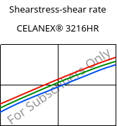 Shearstress-shear rate , CELANEX® 3216HR, PBT-GF15, Celanese