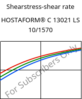 Shearstress-shear rate , HOSTAFORM® C 13021 LS 10/1570, POM, Celanese