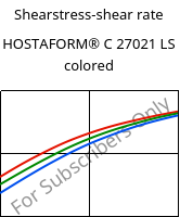 Shearstress-shear rate , HOSTAFORM® C 27021 LS colored, POM, Celanese