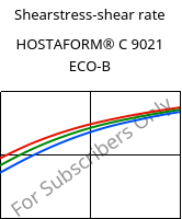 Shearstress-shear rate , HOSTAFORM® C 9021 ECO-B, POM, Celanese