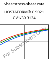 Shearstress-shear rate , HOSTAFORM® C 9021 GV1/30 3134, POM-GF30, Celanese