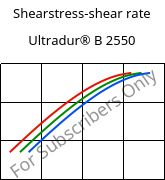 Shearstress-shear rate , Ultradur® B 2550, PBT, BASF