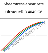 Shearstress-shear rate , Ultradur® B 4040 G6, (PBT+PET)-GF30, BASF