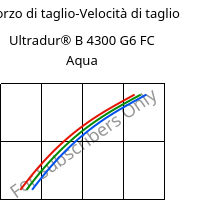Sforzo di taglio-Velocità di taglio , Ultradur® B 4300 G6 FC Aqua, PBT-GF30, BASF