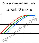 Shearstress-shear rate , Ultradur® B 4500, PBT, BASF