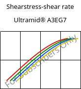 Shearstress-shear rate , Ultramid® A3EG7, PA66-GF35, BASF