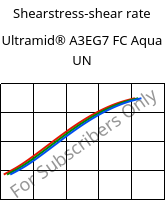 Shearstress-shear rate , Ultramid® A3EG7 FC Aqua UN, PA66-GF35, BASF