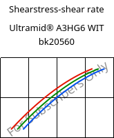 Shearstress-shear rate , Ultramid® A3HG6 WIT bk20560, (PA66+PA6T/6)-(GF+GB)30, BASF