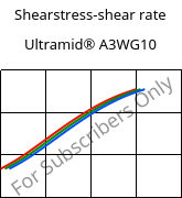 Shearstress-shear rate , Ultramid® A3WG10, PA66-GF50, BASF