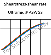 Shearstress-shear rate , Ultramid® A3WG3, PA66-GF15, BASF