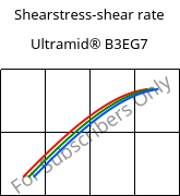 Shearstress-shear rate , Ultramid® B3EG7, PA6-GF35, BASF