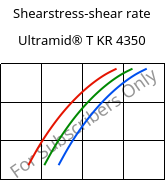 Shearstress-shear rate , Ultramid® T KR 4350, PA6T/6, BASF