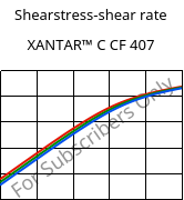 Shearstress-shear rate , XANTAR™ C CF 407, (PC+ABS) FR(40)..., Mitsubishi EP