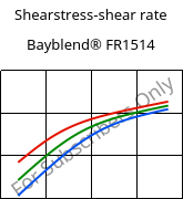 Shearstress-shear rate , Bayblend® FR1514, (PC+ABS) FR(40), Covestro