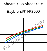 Shearstress-shear rate , Bayblend® FR3000, (PC+ABS) FR(40), Covestro