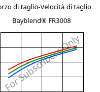 Sforzo di taglio-Velocità di taglio , Bayblend® FR3008, (PC+ABS) FR(40), Covestro