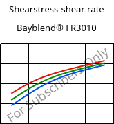 Shearstress-shear rate , Bayblend® FR3010, (PC+ABS) FR(40), Covestro