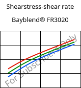 Shearstress-shear rate , Bayblend® FR3020, (PC+ABS)-T5 FR(40), Covestro