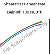 Shearstress-shear rate , Delrin® 100 NC010, POM, DuPont