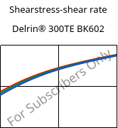 Shearstress-shear rate , Delrin® 300TE BK602, POM, DuPont