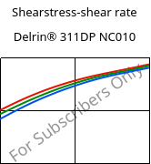 Shearstress-shear rate , Delrin® 311DP NC010, POM, DuPont