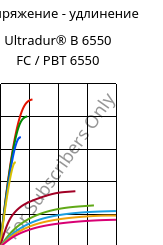 Напряжение - удлинение , Ultradur® B 6550 FC / PBT 6550, PBT, BASF