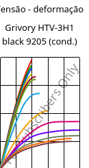 Tensão - deformação , Grivory HTV-3H1 black 9205 (cond.), PA6T/6I-GF30, EMS-GRIVORY
