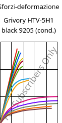 Sforzi-deformazione , Grivory HTV-5H1 black 9205 (cond.), PA6T/6I-GF50, EMS-GRIVORY