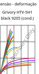 Tensão - deformação , Grivory HTV-5H1 black 9205 (cond.), PA6T/6I-GF50, EMS-GRIVORY