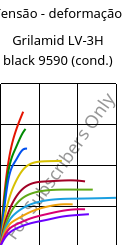 Tensão - deformação , Grilamid LV-3H black 9590 (cond.), PA12-GF30, EMS-GRIVORY