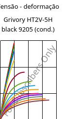 Tensão - deformação , Grivory HT2V-5H black 9205 (cond.), PA6T/66-GF50, EMS-GRIVORY