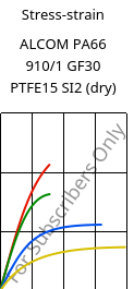 Stress-strain , ALCOM PA66 910/1 GF30 PTFE15 SI2 (dry), (PA66+PTFE)-GF30..., MOCOM