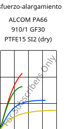 Esfuerzo-alargamiento , ALCOM PA66 910/1 GF30 PTFE15 SI2 (Seco), (PA66+PTFE)-GF30..., MOCOM