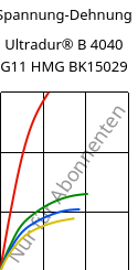 Spannung-Dehnung , Ultradur® B 4040 G11 HMG BK15029, (PBT+PET)-GF55, BASF