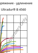 Напряжение - удлинение , Ultradur® B 4560, PBT, BASF