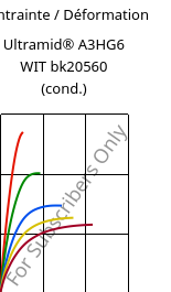 Contrainte / Déformation , Ultramid® A3HG6 WIT bk20560 (cond.), (PA66+PA6T/6)-(GF+GB)30, BASF