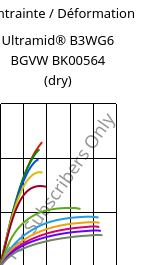 Contrainte / Déformation , Ultramid® B3WG6 BGVW BK00564 (sec), PA6-GF30, BASF