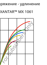 Напряжение - удлинение , XANTAR™ MX 1061, PC, Mitsubishi EP