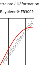 Contrainte / Déformation , Bayblend® FR3009, (PC+ABS) FR(40), Covestro