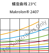 蠕变曲线 23°C, Makrolon® 2407, PC, Covestro